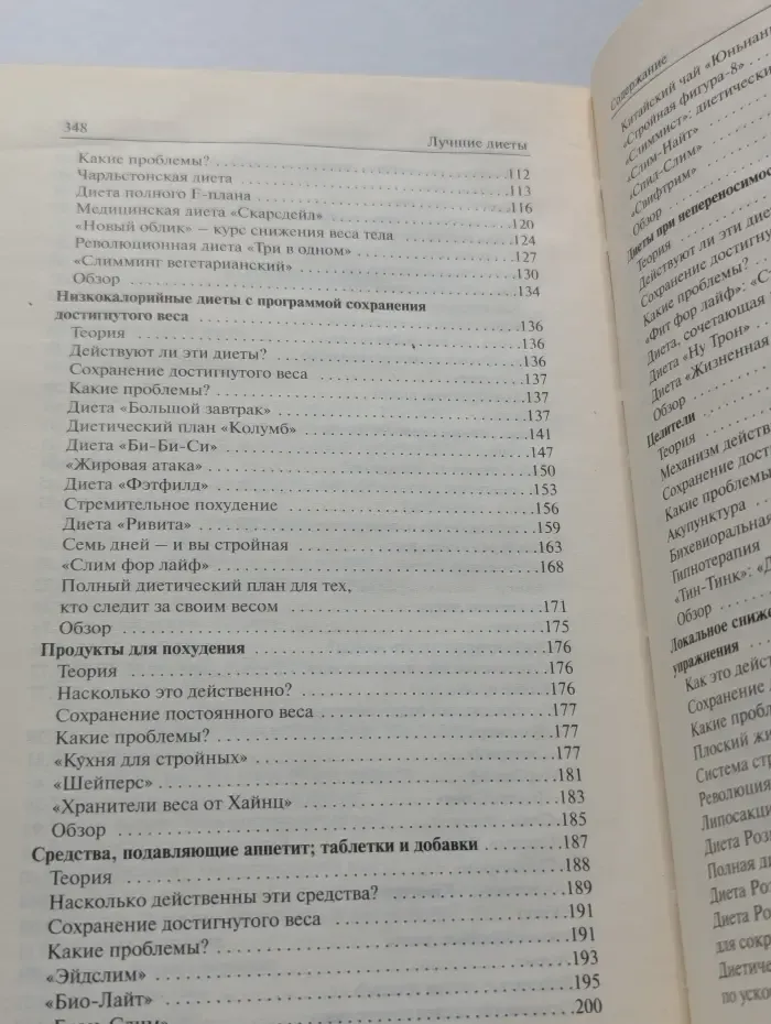 Лучшие диеты