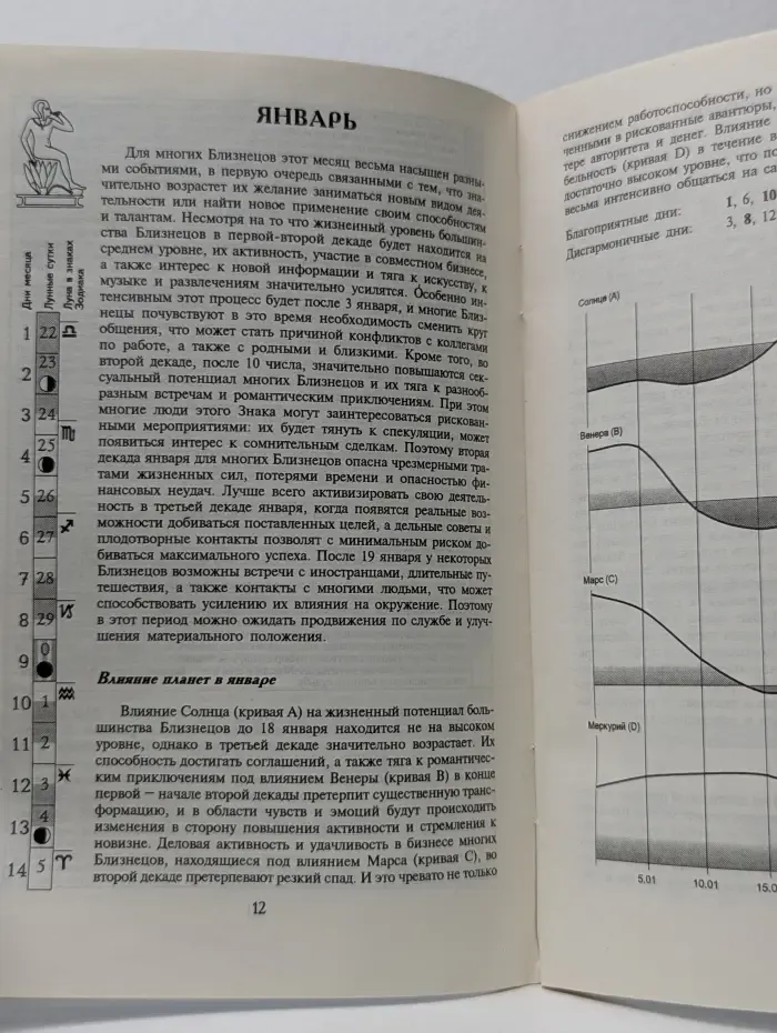 Астрологический прогноз на 1 полугодие  1997 года. Близнецы