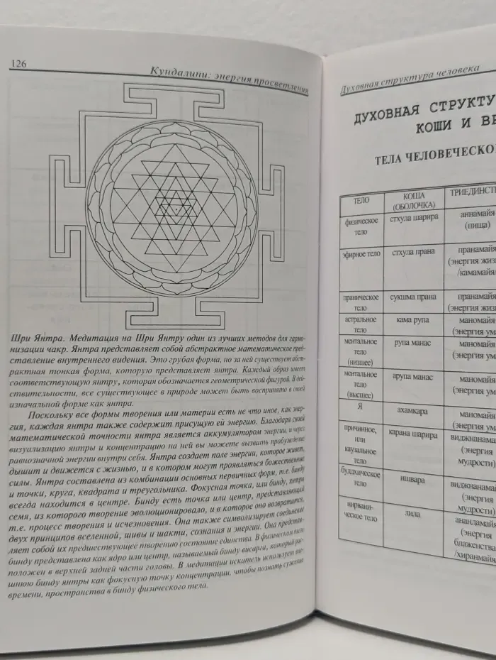 Кундалини: энергия просветления