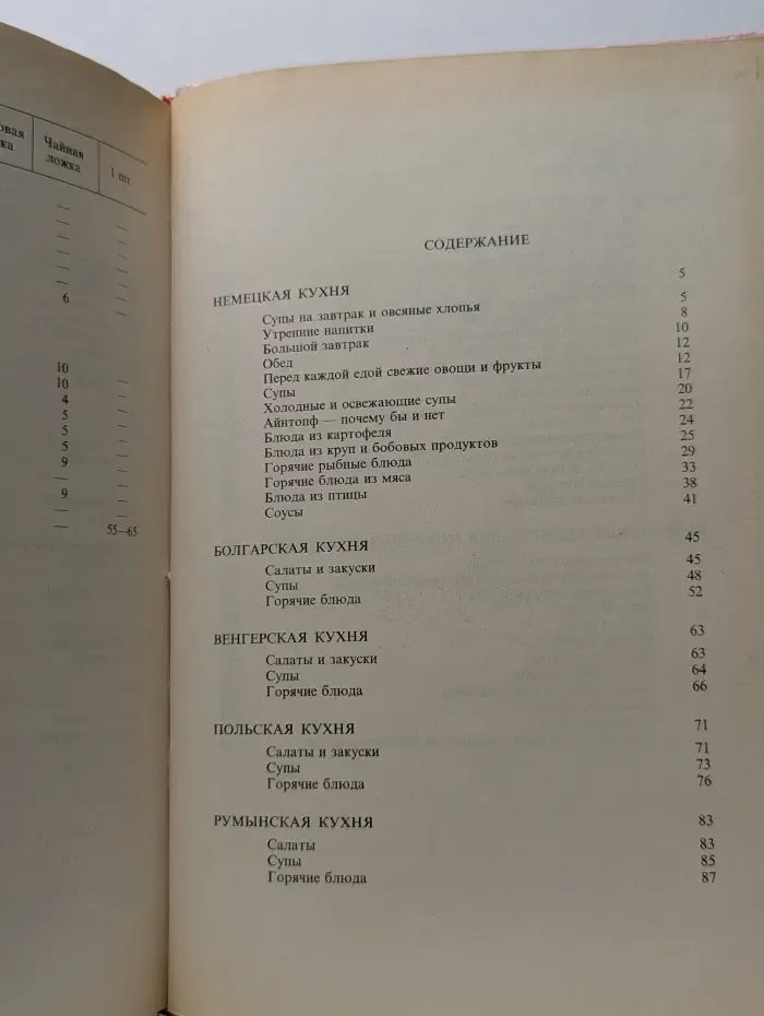 Кухня народов Европы