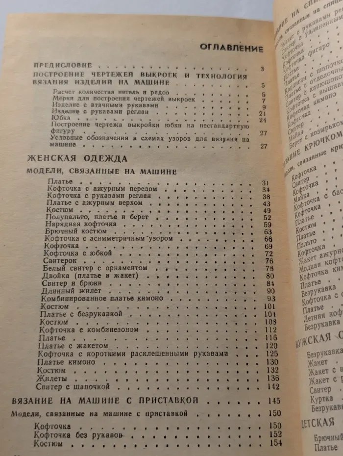 Модели вязаной одежды