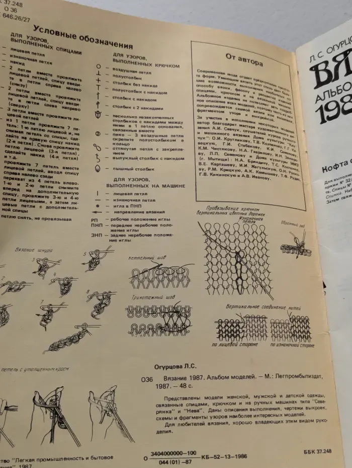 Вязание 1987. Альбом моделей