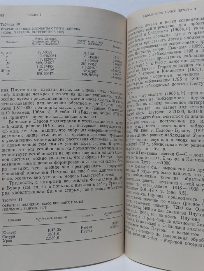 Планета Плутон