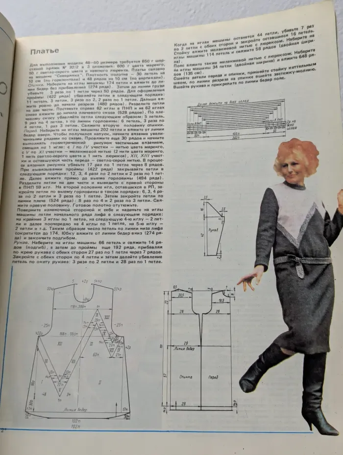 Вязание 1987. Альбом моделей