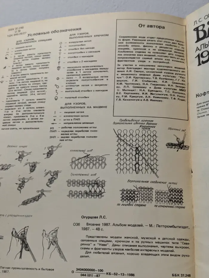 Вязание 1987. Альбом моделей
