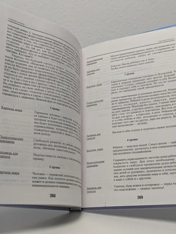 Философская антропология и образование