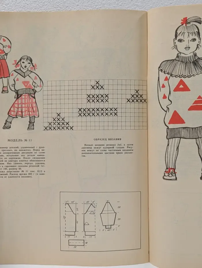 На спицах. Мода 90
