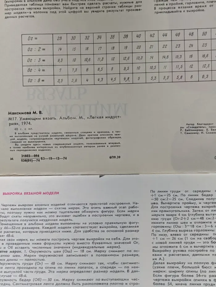 Умеющим вязать