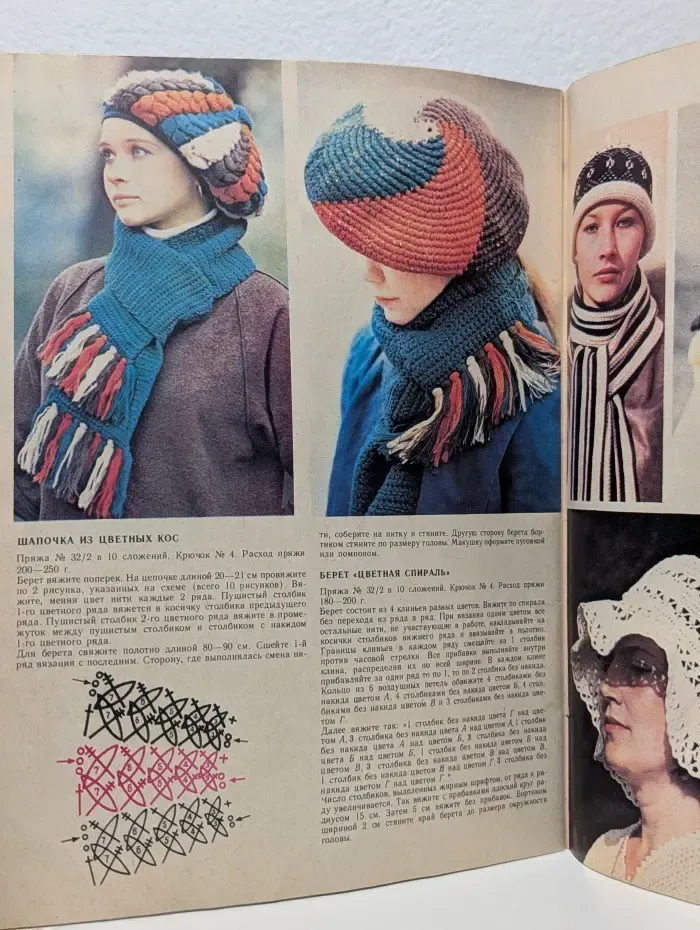 Вязание 1985. Альбом моделей