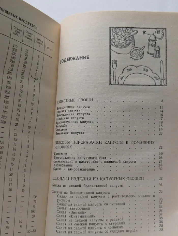 Капустные овощи и блюда из них