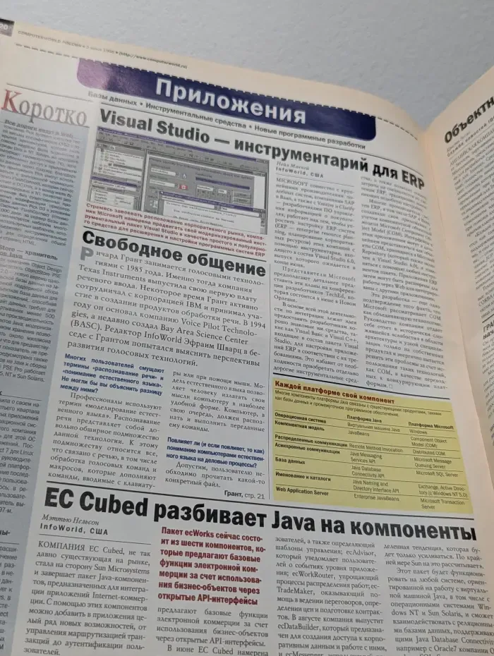 Computerworld Россия. Выпуск № 20/1998