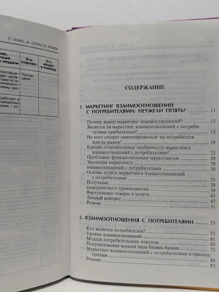 Маркетинг взаимоотношений с потребителями