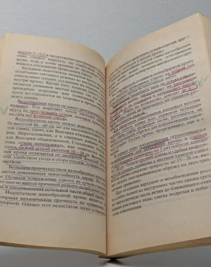 Библиотечка настольных книг. Во саду ли, в огороде