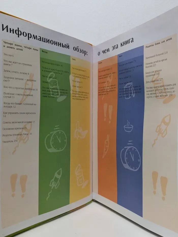 Кулинарные рецепты. Свежие сезонные блюда из обычных продуктов