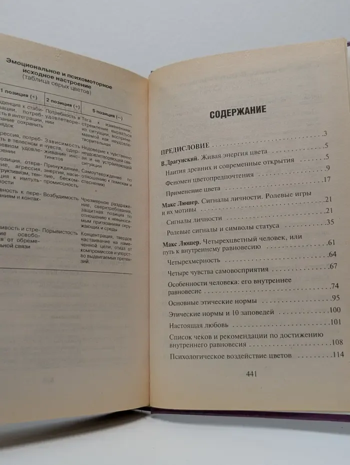 Библиотека практической психологии. Цветовой личностный тест. Практическое пособие