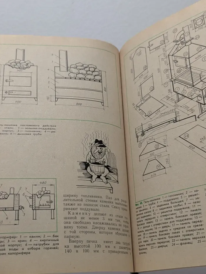 Сделай сам. Выпуск № 1/1991