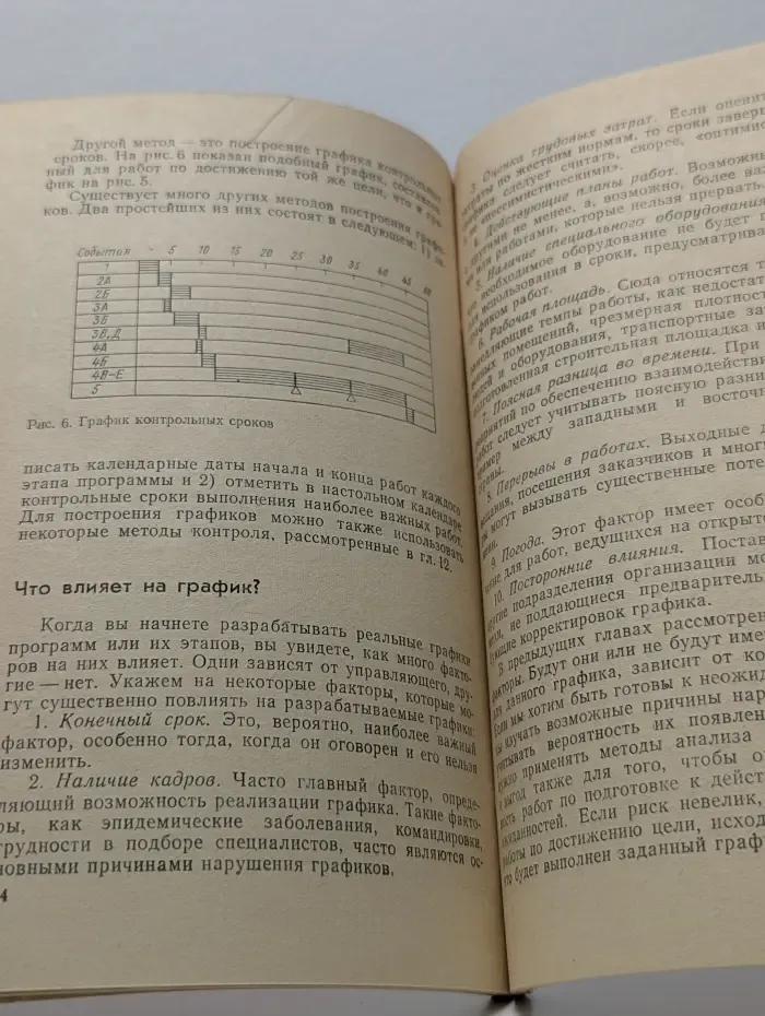 Целевое управление организацией