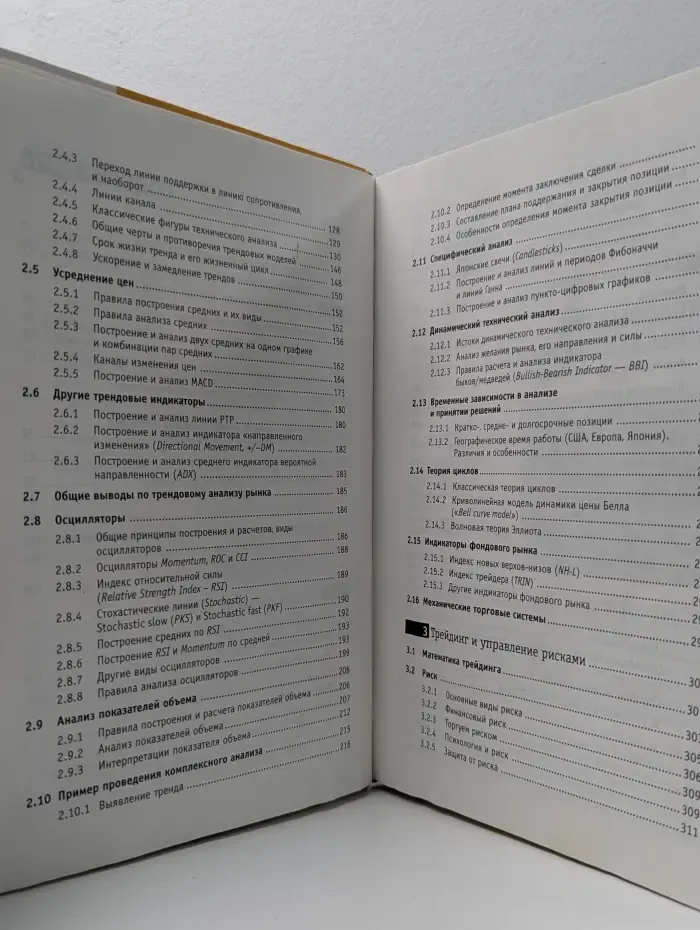 Малая энциклопедия трейдера
