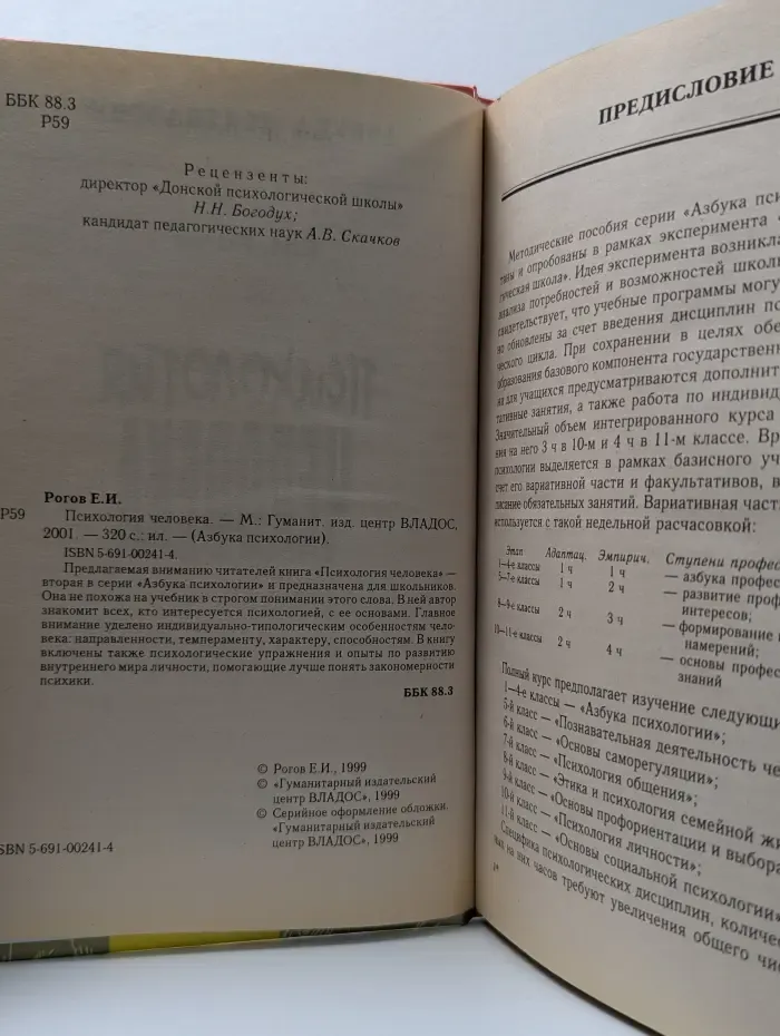 Психология человека