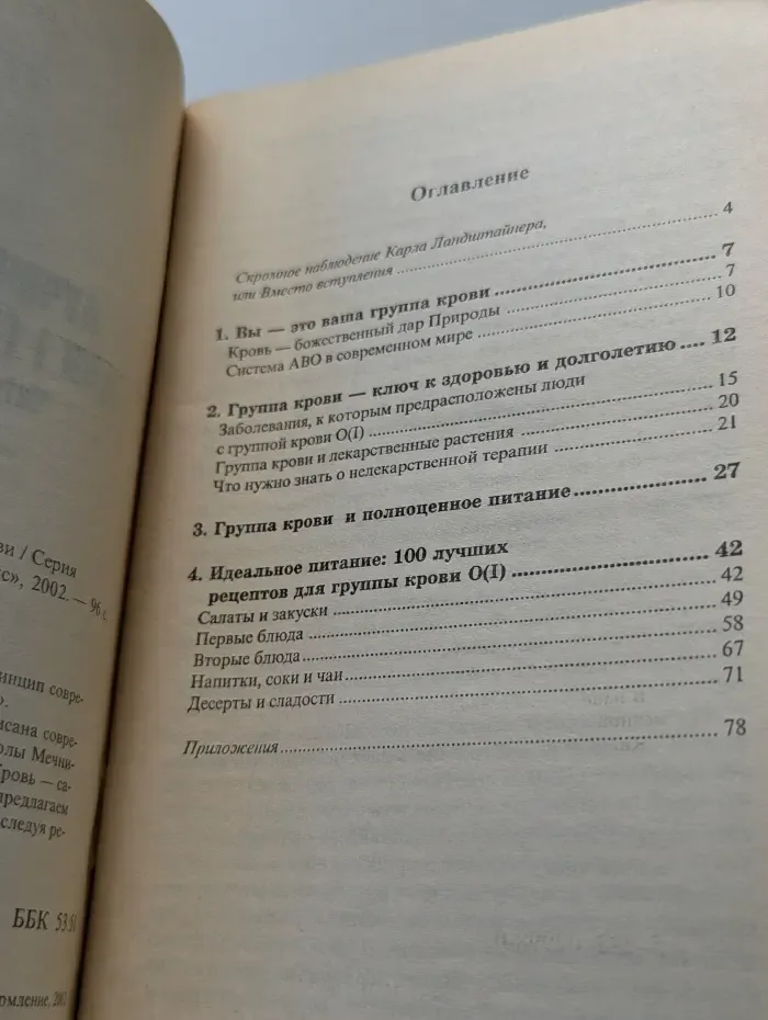 Лучшие рецепты для I группы крови