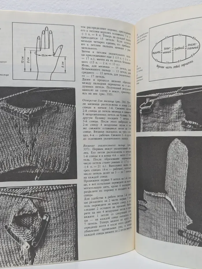 Азбука вязания. В 3 частях. Часть 3
