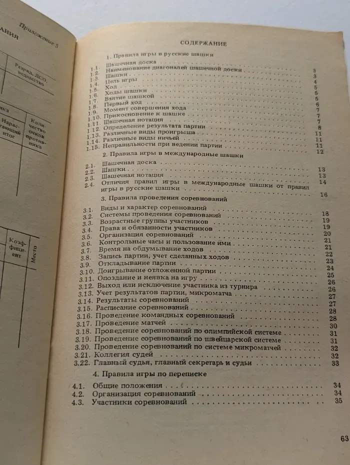 Шашечный кодекс