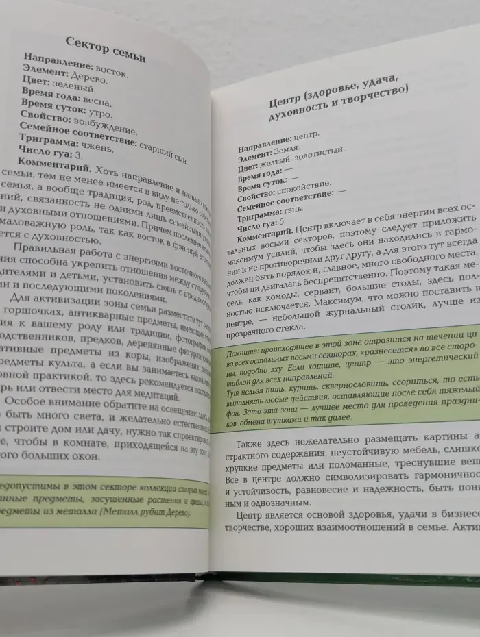 Ваш плодородный сад и огород. Сад по Фэн-Шуй
