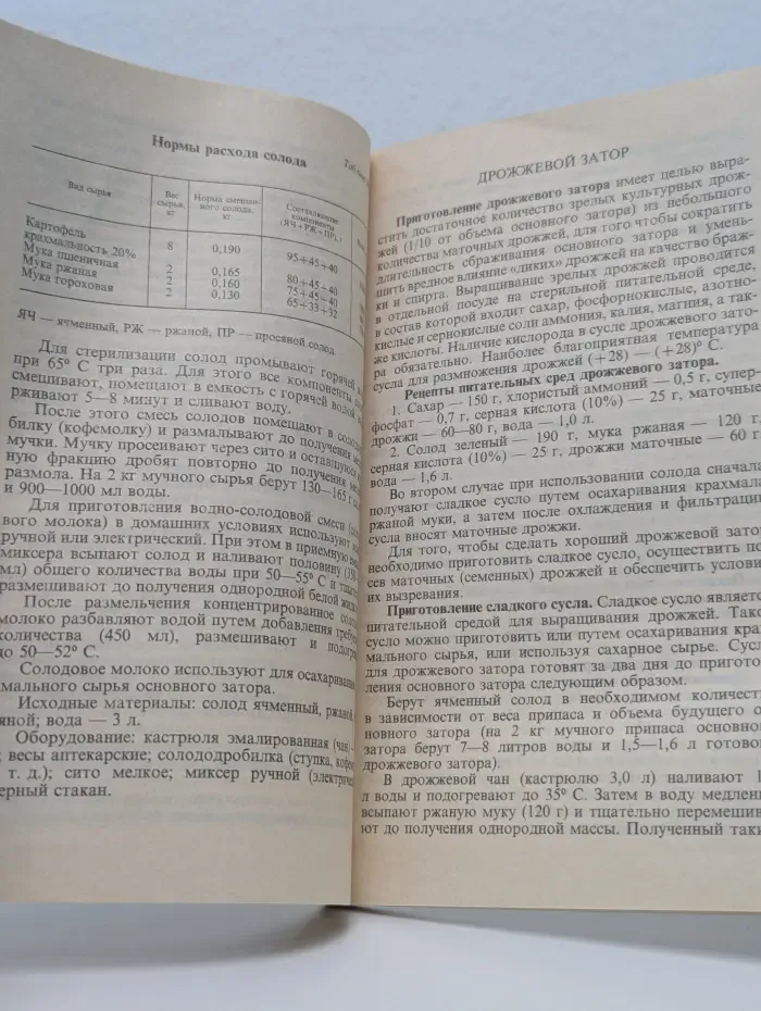 Библиотека садовода и фермера. Секреты приготовления спирта и крепких напитков в домашних условиях