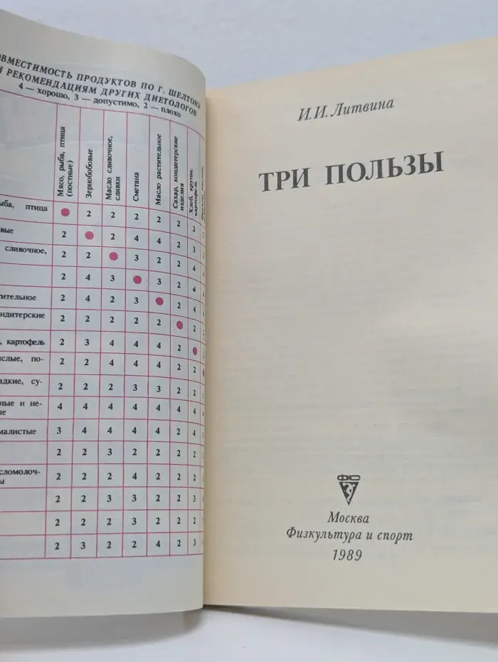 Три пользы