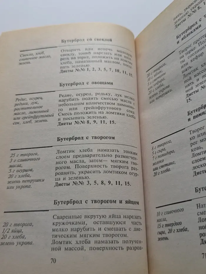 Домашняя коллекция. Диетическое питание