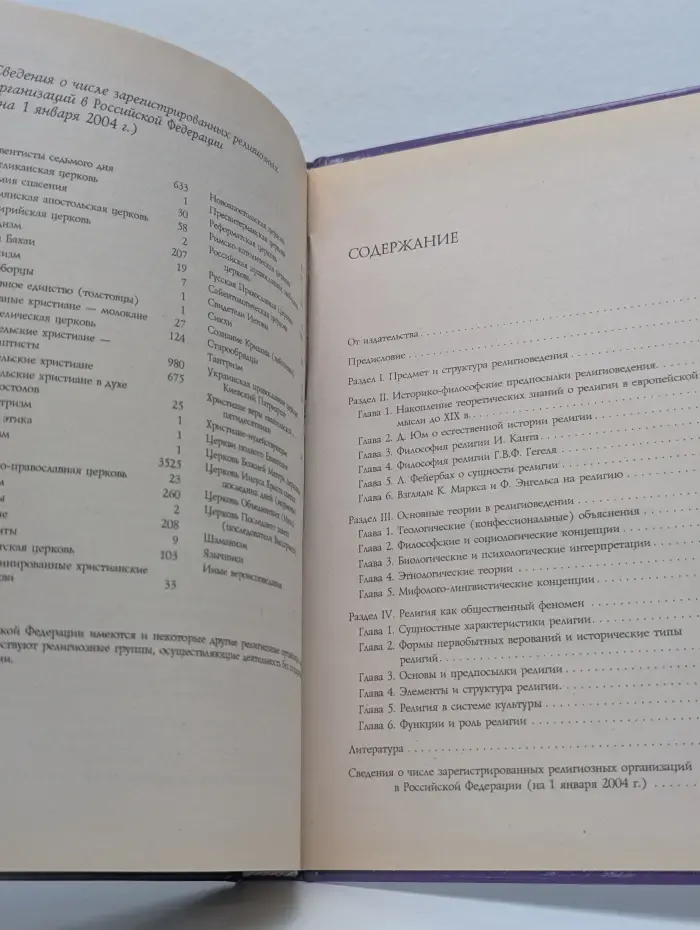 Религиоведение