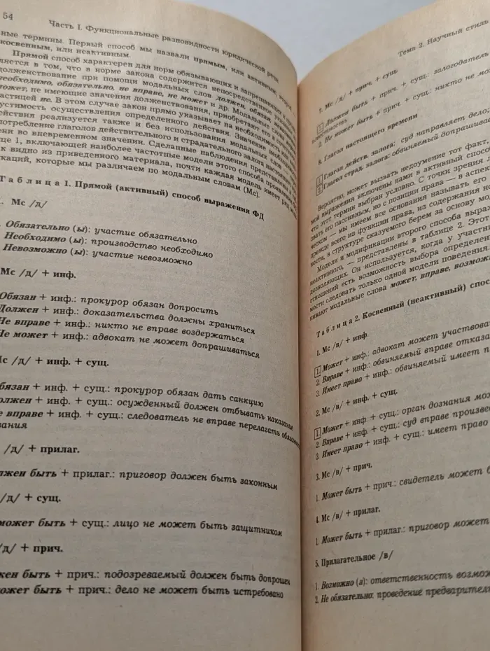 Профессиональная речь юриста
