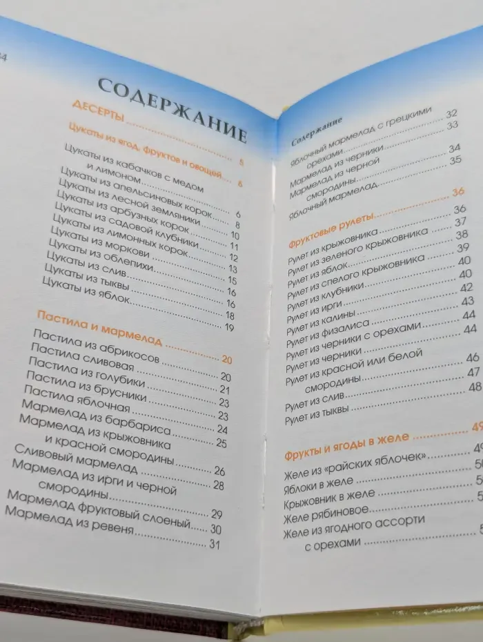 Десерты и выпечка