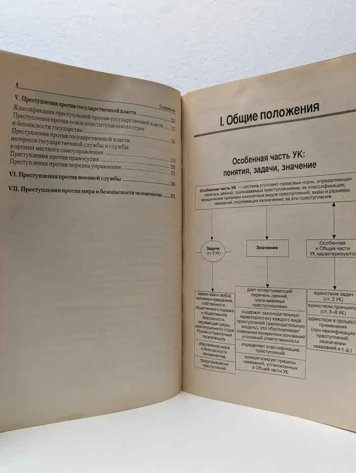 Учебное пособие. Уголовное право в схемах. Особенная часть