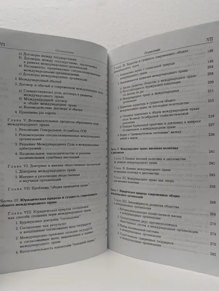 Теория международного права