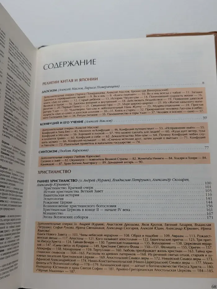 Энциклопедия для детей. Том 6. Религии мира. Часть 2