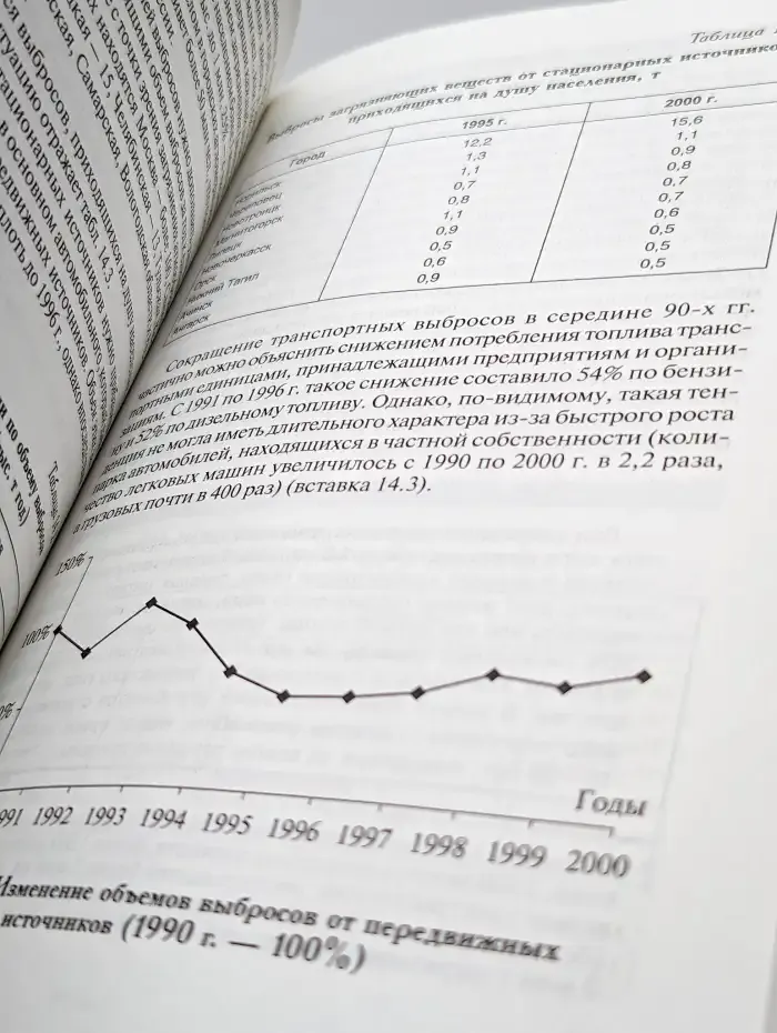 Экономика природопользования. Учебник
