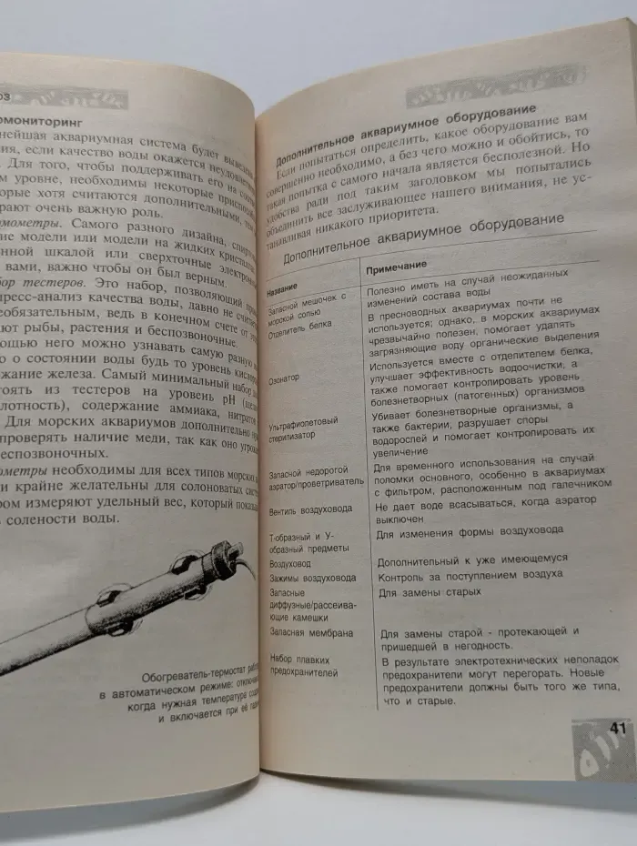 Ваш аквариум