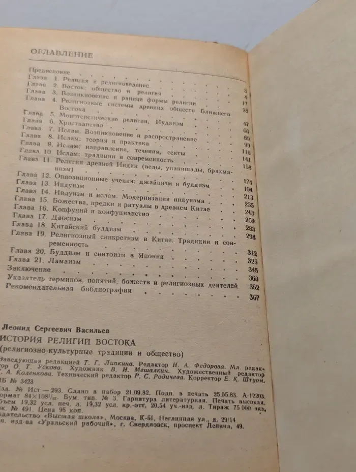 История религий Востока