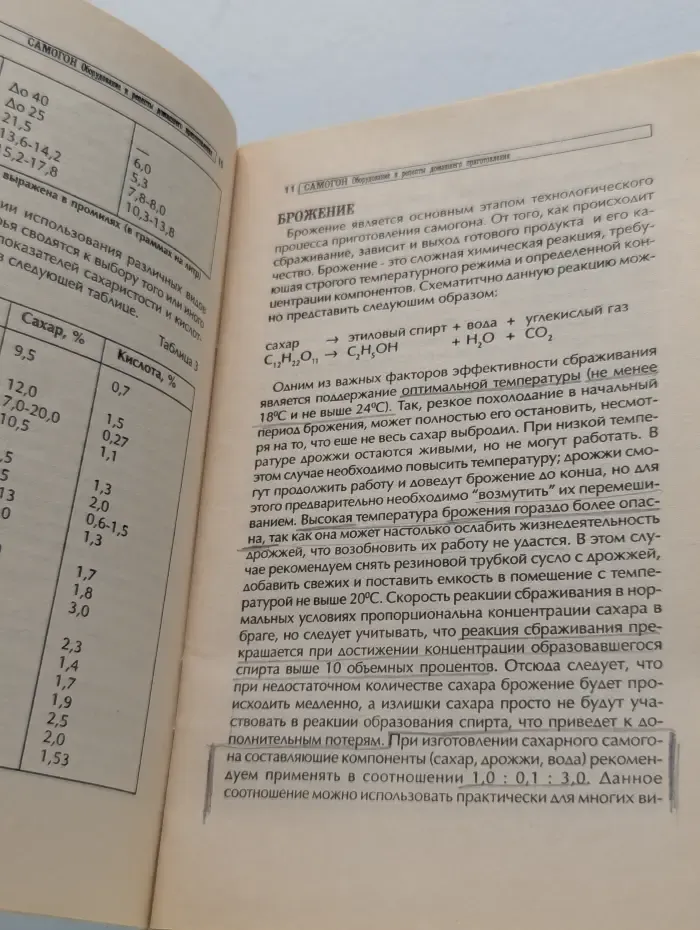Самогон. Оборудование и рецепты домашнего приготовления