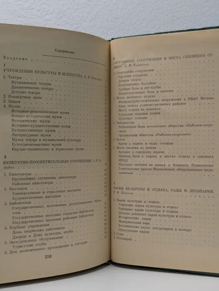 Досуг в Москве. Справочник