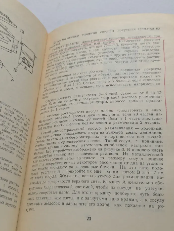 Приготовление алкогольных напитков в домашних условиях