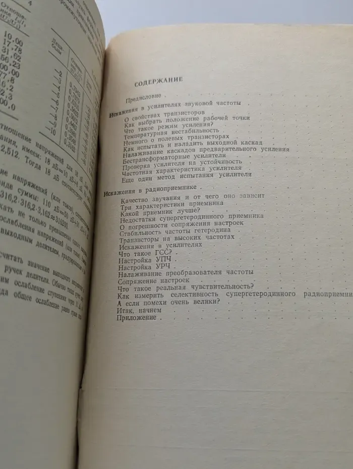 Массовая Радиобиблиотека. Выпуск 1086. Почему появились искажения