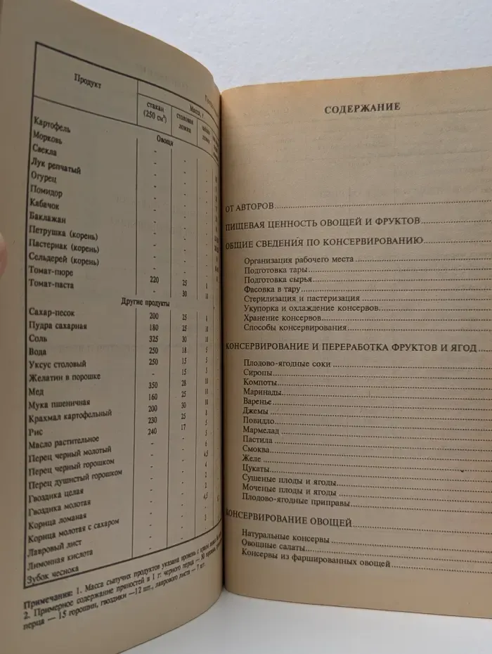 Домашние заготовки. Соленья, маринады, овощные консервы, варенья, джемы, компоты, повидло