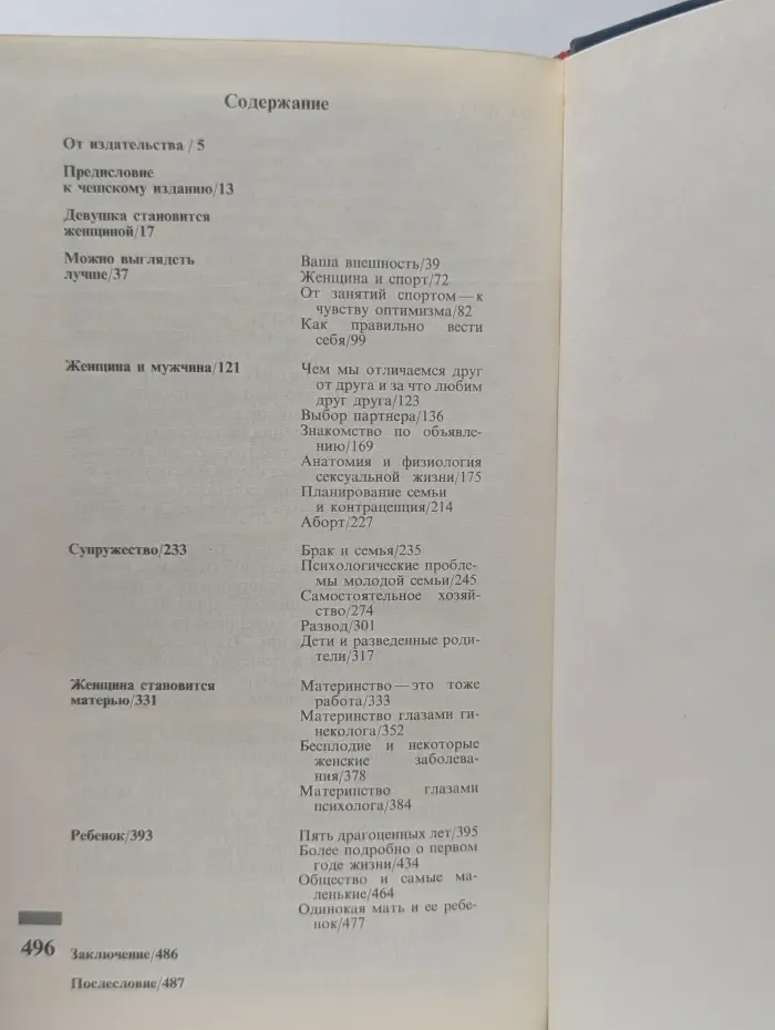 Энциклопедия молодой женщины