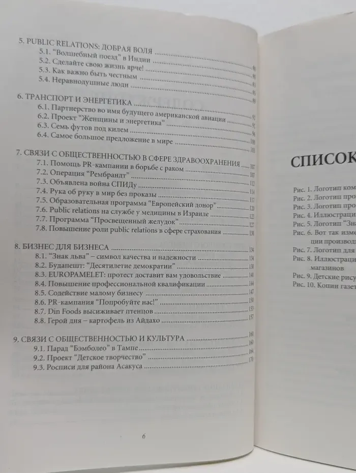 PR. Международная практика