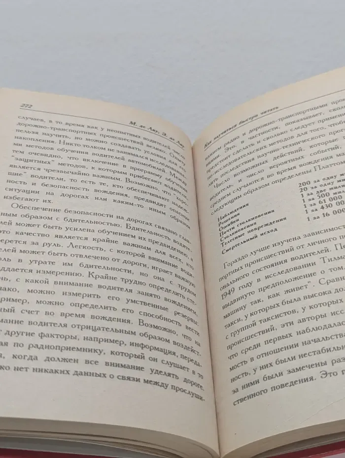 Искусство думать