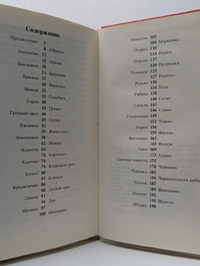 От А до Я. От Абрикоса до Яблока