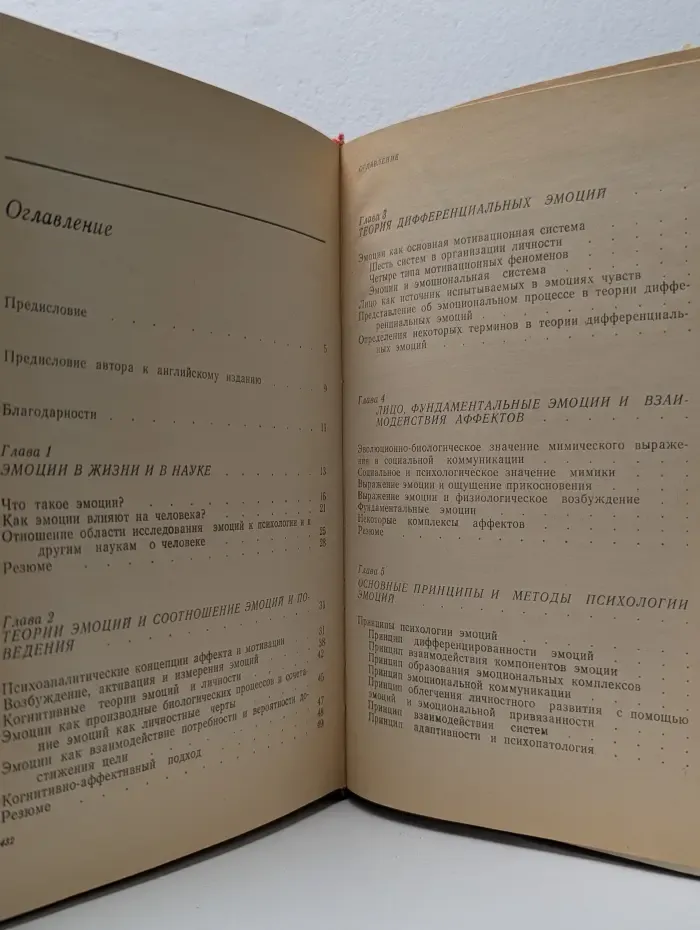 Эмоции человека