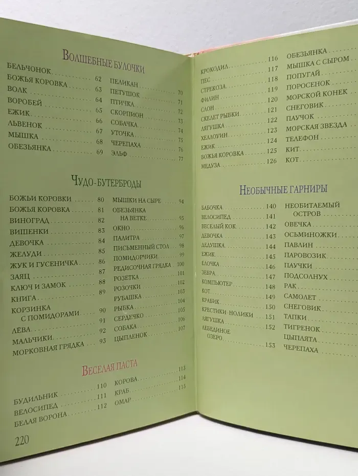 Коллекция самых ярких рецептов. Вкусные украшения для праздника